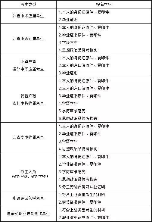 审核材料.jpg