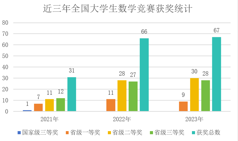 图片6.png 图片6.png