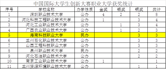 微信图片_20240202220148.png