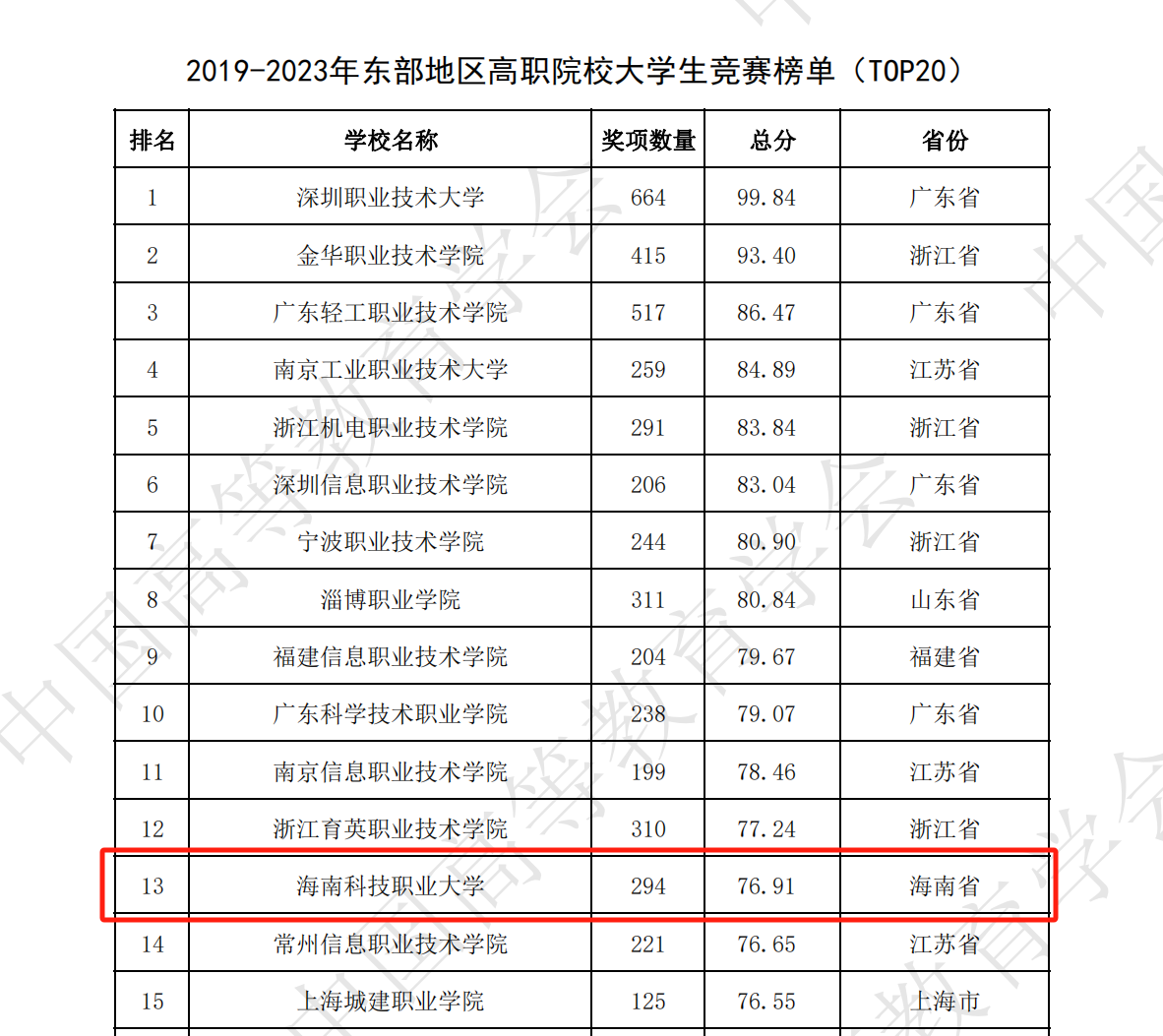 图片5.png